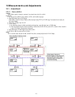 Предварительный просмотр 26 страницы Panasonic TC-P55VT60 Service Manual