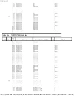 Preview for 58 page of Panasonic TC-P55VT60 Service Manual