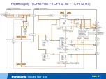 Preview for 37 page of Panasonic TC-P55VT60 Technical Troubleshooting Manual