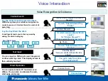 Preview for 94 page of Panasonic TC-P55VT60 Technical Troubleshooting Manual