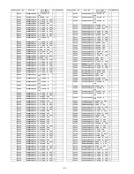 Preview for 98 page of Panasonic TC-P58S1 - 58" Plasma TV Service Manual