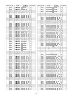 Предварительный просмотр 98 страницы Panasonic TC-P58S1 - 58" Plasma TV Service Manual