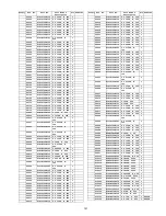 Предварительный просмотр 101 страницы Panasonic TC-P58S1 - 58" Plasma TV Service Manual