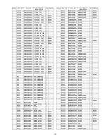 Предварительный просмотр 103 страницы Panasonic TC-P58S1 - 58" Plasma TV Service Manual