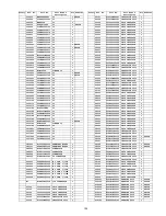 Preview for 105 page of Panasonic TC-P58S1 - 58" Plasma TV Service Manual