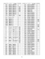 Preview for 106 page of Panasonic TC-P58S1 - 58" Plasma TV Service Manual