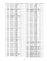 Предварительный просмотр 109 страницы Panasonic TC-P58S1 - 58" Plasma TV Service Manual