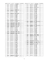 Preview for 111 page of Panasonic TC-P58S1 - 58" Plasma TV Service Manual