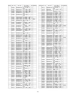 Предварительный просмотр 115 страницы Panasonic TC-P58S1 - 58" Plasma TV Service Manual