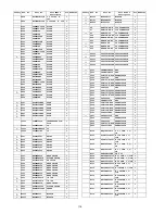 Preview for 118 page of Panasonic TC-P58S1 - 58" Plasma TV Service Manual