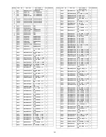 Preview for 121 page of Panasonic TC-P58S1 - 58" Plasma TV Service Manual