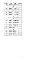 Preview for 122 page of Panasonic TC-P58S1 - 58" Plasma TV Service Manual