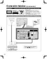 Preview for 12 page of Panasonic TC-P58V10 (Spanish) Manual De Instrucciones