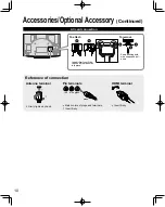 Preview for 10 page of Panasonic TC-P58V10X Operating Instructions Manual