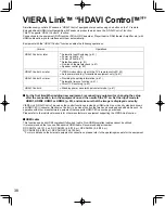 Preview for 38 page of Panasonic TC-P58V10X Operating Instructions Manual