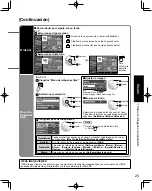 Preview for 99 page of Panasonic TC-P58V10X Operating Instructions Manual