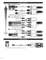 Preview for 12 page of Panasonic TC-P60ST30 Owner'S Manual