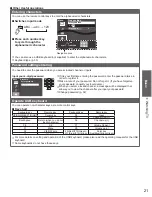 Preview for 21 page of Panasonic TC-P60ST30 Owner'S Manual