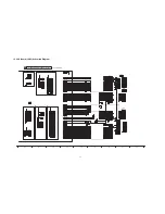 Preview for 62 page of Panasonic TC-P65V10 Service Manual