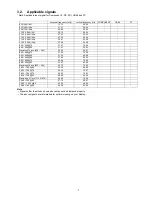 Preview for 7 page of Panasonic TC-P65VT25 (English, Spanish) Service Manual