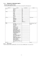 Preview for 10 page of Panasonic TC-P65VT25 (English, Spanish) Service Manual