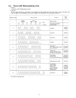 Preview for 17 page of Panasonic TC-P65VT25 (English, Spanish) Service Manual