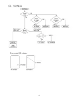 Preview for 19 page of Panasonic TC-P65VT25 (English, Spanish) Service Manual