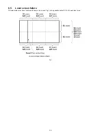 Preview for 20 page of Panasonic TC-P65VT25 (English, Spanish) Service Manual