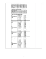 Preview for 33 page of Panasonic TC-P65VT25 (English, Spanish) Service Manual