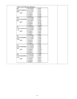 Preview for 34 page of Panasonic TC-P65VT25 (English, Spanish) Service Manual