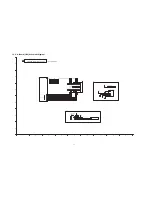 Preview for 52 page of Panasonic TC-P65VT25 (English, Spanish) Service Manual