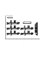 Preview for 77 page of Panasonic TC-P65VT25 (English, Spanish) Service Manual