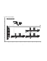 Preview for 78 page of Panasonic TC-P65VT25 (English, Spanish) Service Manual