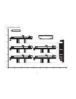 Preview for 82 page of Panasonic TC-P65VT25 (English, Spanish) Service Manual