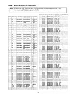 Preview for 123 page of Panasonic TC-P65VT25 (English, Spanish) Service Manual