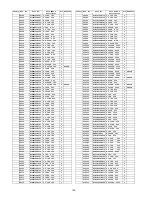 Preview for 128 page of Panasonic TC-P65VT25 (English, Spanish) Service Manual