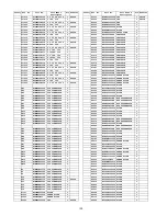 Preview for 130 page of Panasonic TC-P65VT25 (English, Spanish) Service Manual