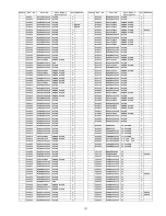 Preview for 131 page of Panasonic TC-P65VT25 (English, Spanish) Service Manual