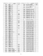 Preview for 132 page of Panasonic TC-P65VT25 (English, Spanish) Service Manual