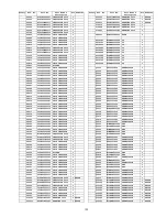 Preview for 133 page of Panasonic TC-P65VT25 (English, Spanish) Service Manual