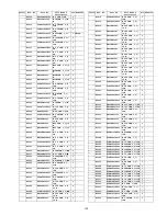 Preview for 135 page of Panasonic TC-P65VT25 (English, Spanish) Service Manual