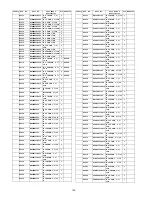 Preview for 136 page of Panasonic TC-P65VT25 (English, Spanish) Service Manual