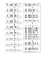 Preview for 137 page of Panasonic TC-P65VT25 (English, Spanish) Service Manual