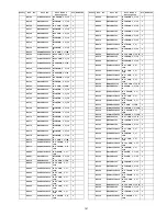 Preview for 141 page of Panasonic TC-P65VT25 (English, Spanish) Service Manual