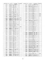 Preview for 142 page of Panasonic TC-P65VT25 (English, Spanish) Service Manual