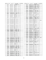 Preview for 143 page of Panasonic TC-P65VT25 (English, Spanish) Service Manual