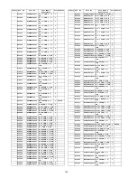 Preview for 144 page of Panasonic TC-P65VT25 (English, Spanish) Service Manual