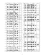 Preview for 145 page of Panasonic TC-P65VT25 (English, Spanish) Service Manual