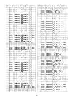 Preview for 146 page of Panasonic TC-P65VT25 (English, Spanish) Service Manual