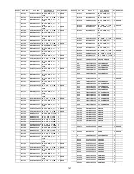 Preview for 147 page of Panasonic TC-P65VT25 (English, Spanish) Service Manual